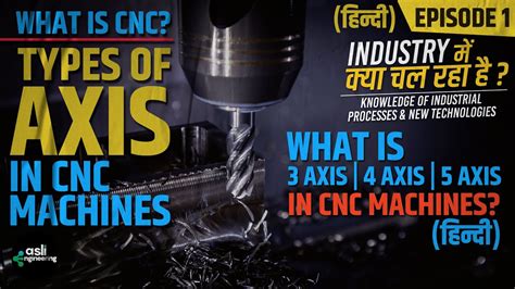 cnc machine meaning in hindi|cnc machineing in hindi.